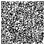 QR code with Unified Net Solutions Inc contacts