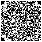 QR code with Copper Lakes Downtown Greenville Sales Gallery contacts