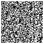 QR code with Copper River Information Technology LLC contacts