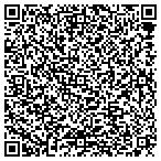QR code with Throwing Copper Oranic Body Hueing contacts