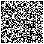 QR code with Ferrous And Non Ferrous Metals LLC contacts