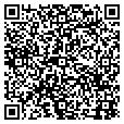 QR code with Fable contacts