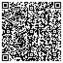 QR code with Duenner Supply contacts