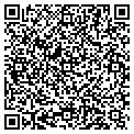 QR code with Plasticnetics contacts