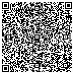 QR code with Vistawall Architectural Products contacts