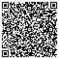 QR code with Sertodo contacts
