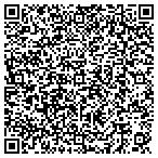 QR code with C M I T Solutions Of Portland West Side contacts