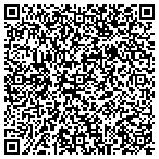 QR code with Gabriel P Loiczly Charitable Lead Tr contacts
