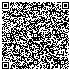 QR code with International Academy Of High Tech Services Incorporated contacts
