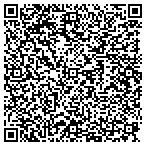 QR code with Proctor Foundation Lead Fund I LLC contacts