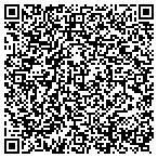 QR code with United Parents Against Lead Of Syracuse Corporation contacts