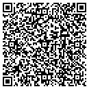 QR code with Carkit.Cominc contacts