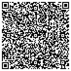 QR code with Partners At Nails Creek State Park contacts