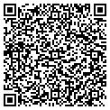 QR code with Shannons Nail contacts