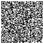 QR code with Utility Sales Agency, LLC contacts