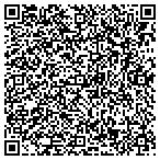 QR code with LightingCentral.Net Ltd contacts
