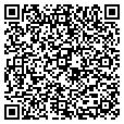 QR code with Id Rigging contacts