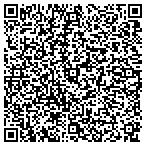 QR code with Scrap Salvage & Surplus, Inc contacts