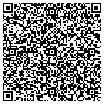 QR code with Columbia Rigging Corporation contacts