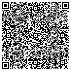 QR code with Splicer Cable Service & Supply Inc contacts