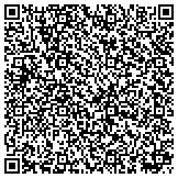 QR code with Taian Juli Composite Materials Co.,Ltd contacts