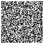 QR code with NW Insulation Experts LLC contacts