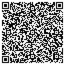 QR code with Mikles Kara B contacts