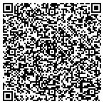 QR code with Mineral Information Institute contacts