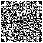 QR code with Texas Rare Earth Resources Corporation contacts
