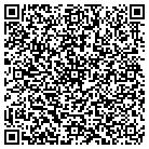 QR code with Milwaukee Metropolitan Sewer contacts