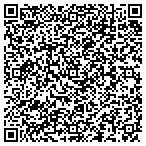 QR code with Perham Cooperative Creamery Association contacts