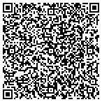 QR code with Pti Thermal Solutions contacts