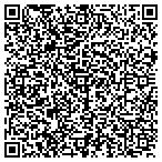 QR code with Lorraine Svornich 2000 Lorrain contacts