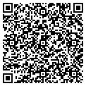 QR code with Luckey LLC contacts