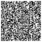 QR code with Image Systems And Business Solutions LLC contacts