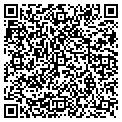 QR code with Ribbon Tech contacts