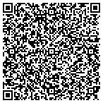 QR code with All Pro Quality Stucco & Stone Inc contacts