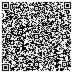 QR code with A Richmond County Stucco & Stone LLC contacts
