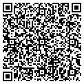 QR code with Jeff's Stucco contacts