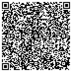 QR code with Shirley's Upholstery Work Room contacts