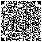 QR code with Juan Diego Sosa Dba Jd Imperial Stucco, contacts