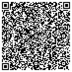 QR code with Kenneth J Schickel Plastering & Stucco Inc contacts