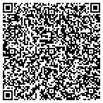 QR code with Lovett Plaster Stucco And More LLC contacts