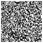 QR code with Michael Hofer Stucco & Plastering Inc contacts
