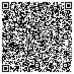 QR code with Rudolph Nelsons Stucco & Plastering Inc contacts