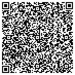 QR code with Stuck In The Mud Plastering & Stucco LLC contacts