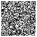 QR code with Packaging Partners Inc contacts
