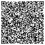 QR code with Centurion Fence And Deck Stain LLC contacts