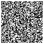 QR code with Innovative Power Stream Stain & Lawn Service contacts