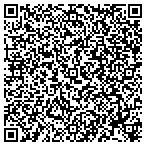 QR code with Supplied Opportunities Of San Antonio In contacts
